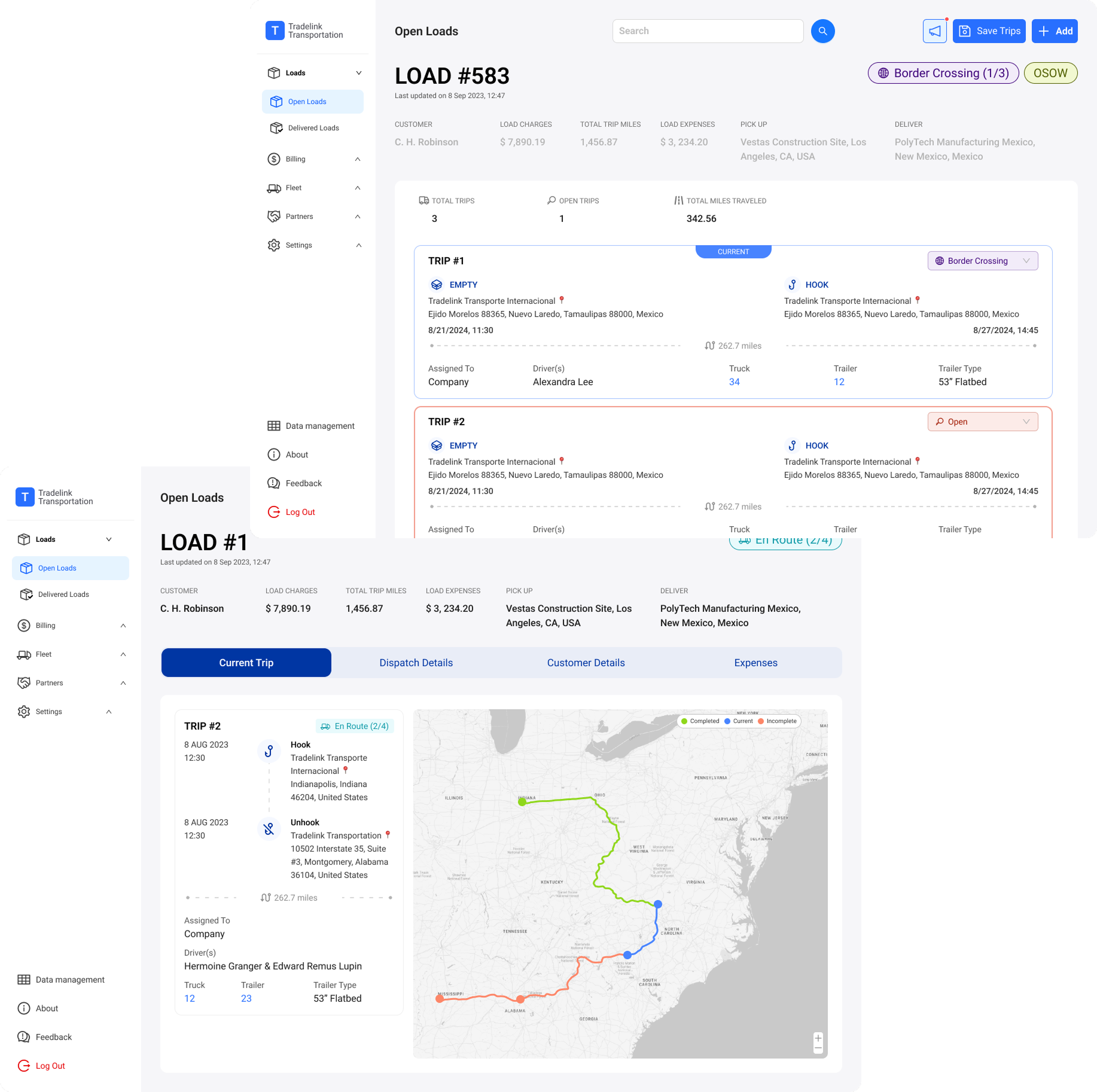 Tradelink dashboard overview